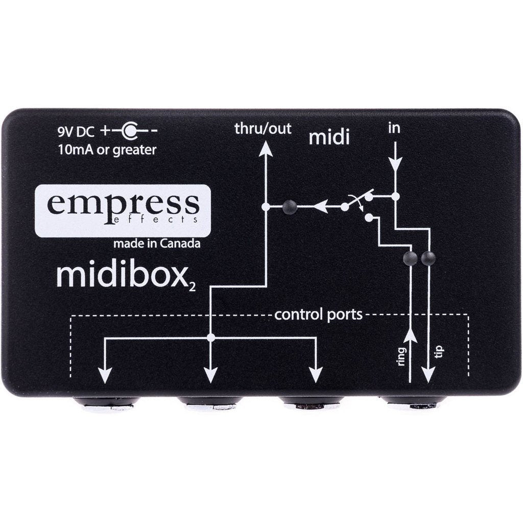 Empress Effects Midibox2 - Spartan Music