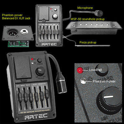 Artec HT-TBL Preamp, EQ & Pickups